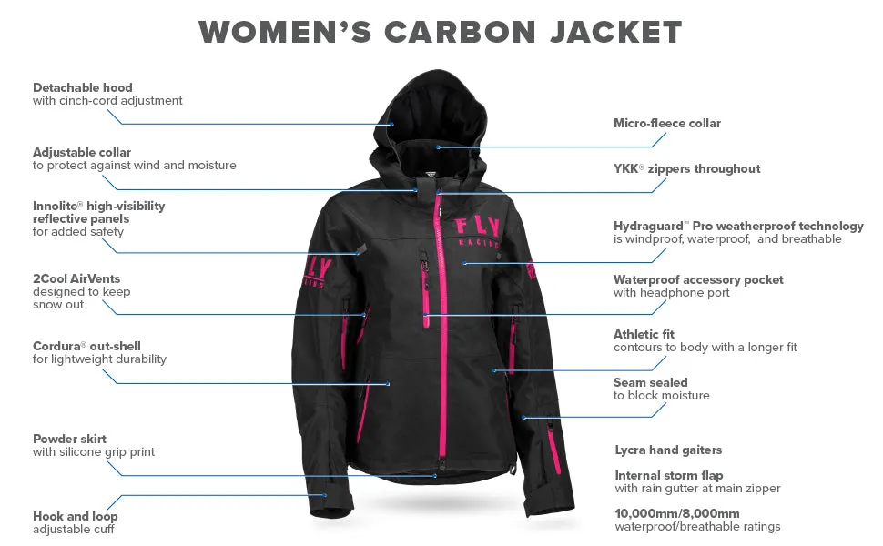 Fly Racing Women's Carbon Snow Jacket