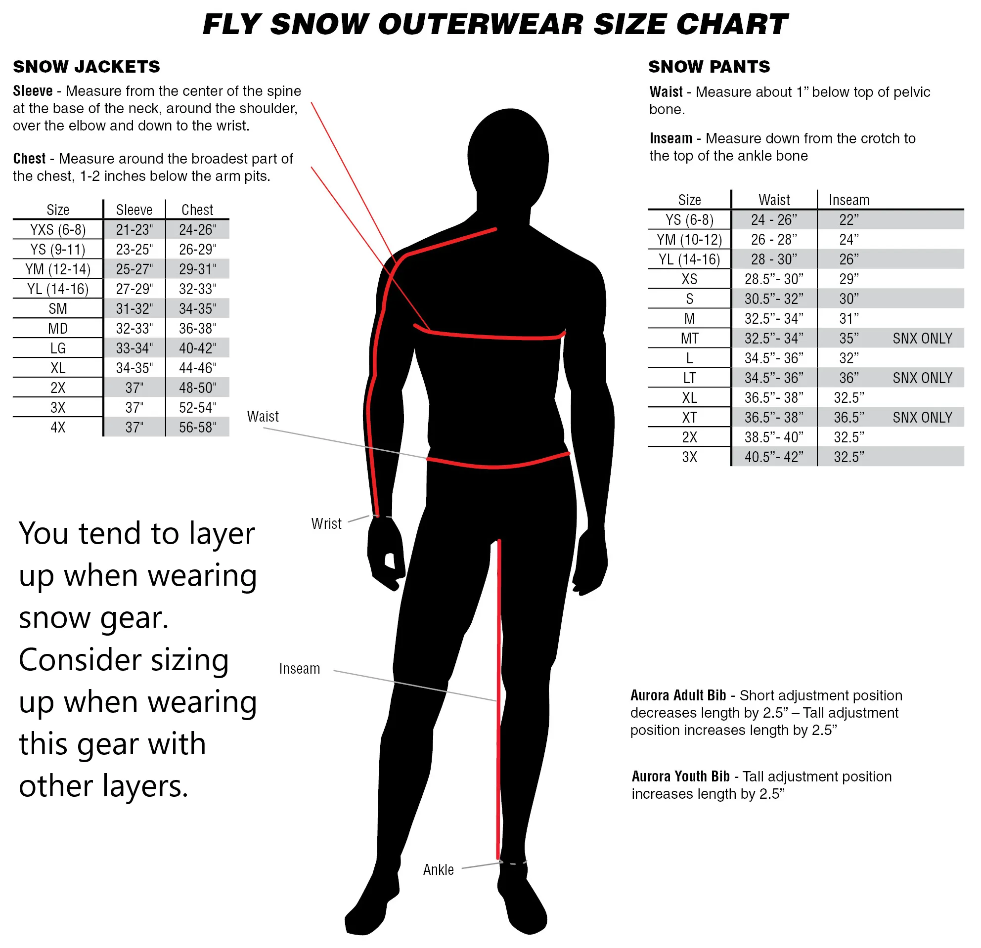 Fly Racing Women's Carbon Snow Jacket